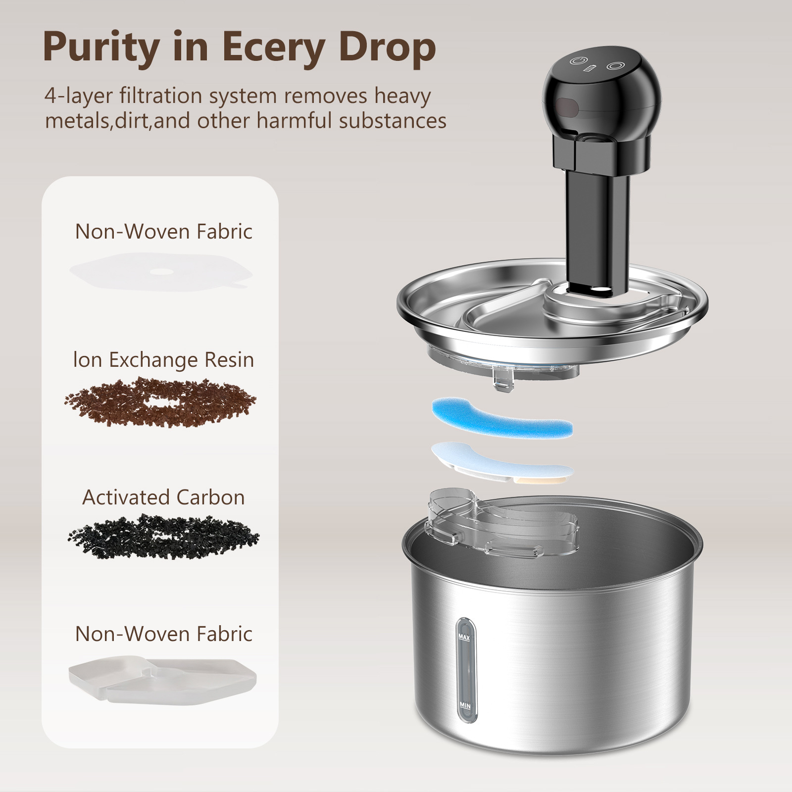 water dispensor3